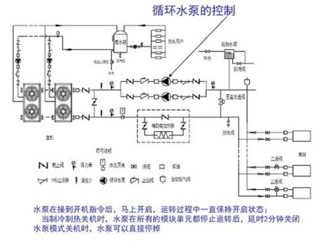 工業(yè)除濕機廠家