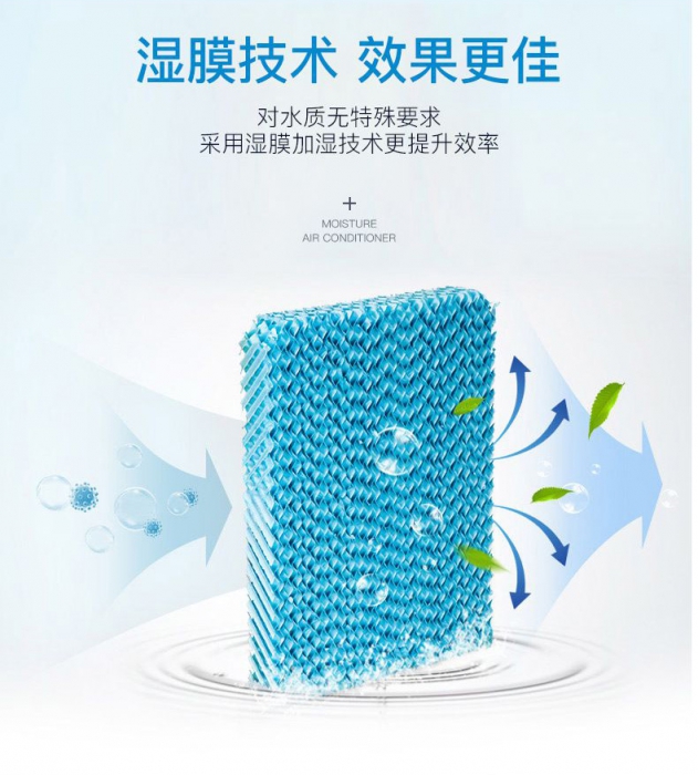 石窟中易潮濕凝水，如何保持干燥的洞窟環(huán)境