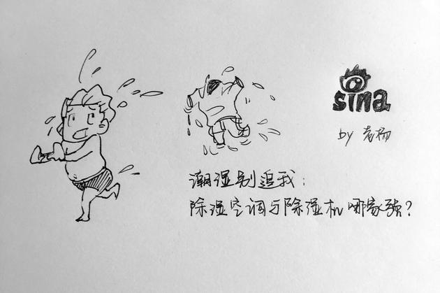 空調(diào)本身就有除濕功能 為什么還需要額外的除濕機？