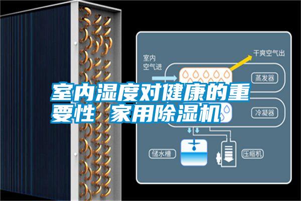 室內(nèi)濕度對(duì)健康的重要性 家用除濕機(jī)