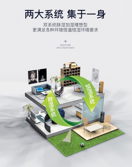 工業(yè)生產(chǎn)為什么需要加濕機(jī)？