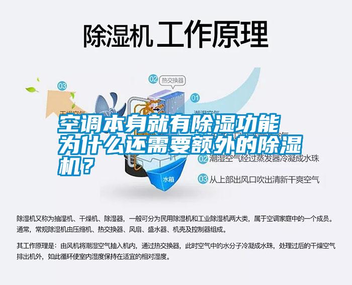 空調(diào)本身就有除濕功能 為什么還需要額外的除濕機(jī)？