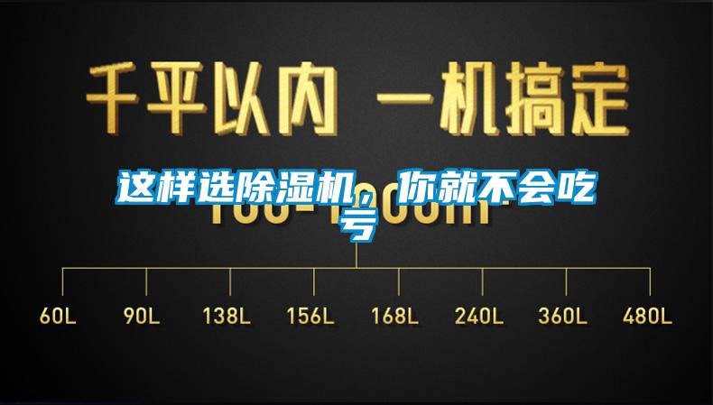 這樣選除濕機(jī)，你就不會(huì)吃虧
