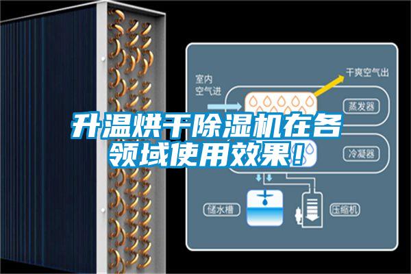 升溫烘干除濕機在各領(lǐng)域使用效果！