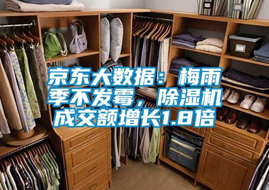 京東大數(shù)據(jù)：梅雨季不發(fā)霉，除濕機(jī)成交額增長(zhǎng)1.8倍