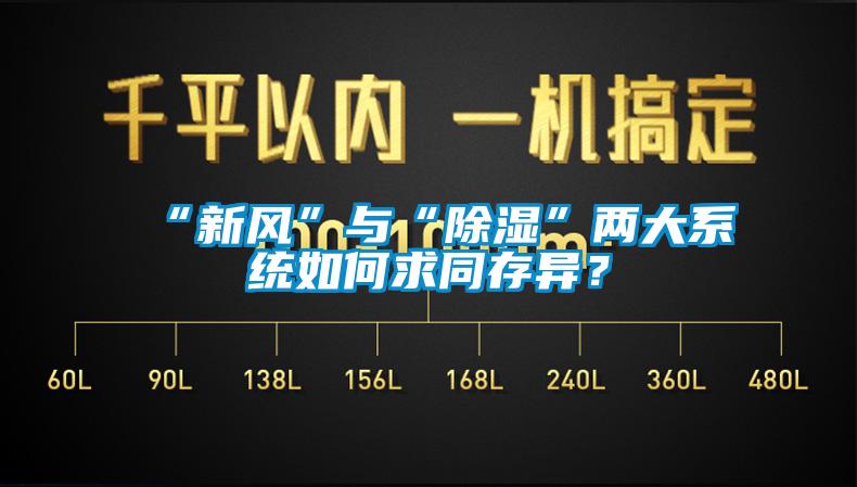 “新風(fēng)”與“除濕”兩大系統(tǒng)如何求同存異？