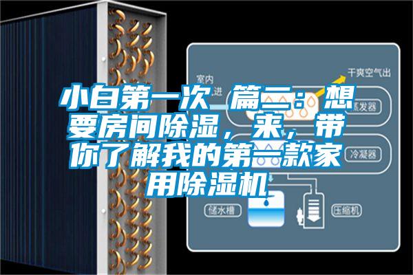 小白第一次 篇二：想要房間除濕，來，帶你了解我的第一款家用除濕機