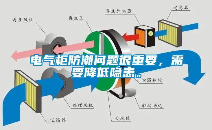 電氣柜防潮問(wèn)題很重要，需要降低隱患。