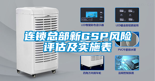 連鎖總部新GSP風(fēng)險(xiǎn)評(píng)估及實(shí)施表