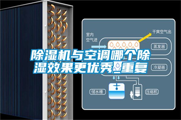 除濕機與空調(diào)哪個除濕效果更優(yōu)秀_重復