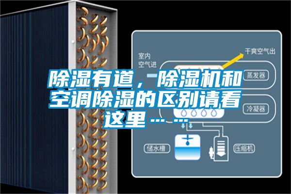除濕有道，除濕機(jī)和空調(diào)除濕的區(qū)別請(qǐng)看這里……