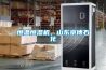 恒溫恒濕機，山東京博石化