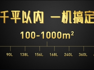 常見問題數(shù)控機(jī)床車間除濕機(jī)，車間濕度控制不再難