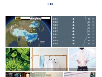 常見問題保持廚房整潔 注意裝修防潮設(shè)計三方面