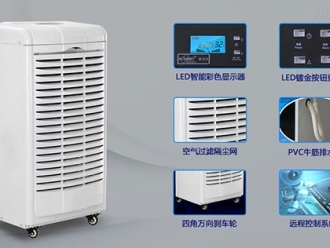 常見問題假冒偽劣除濕機(jī)都賣給了誰？
