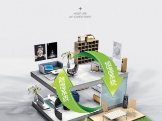 常見問題給游泳館配備除濕機(jī)的好處