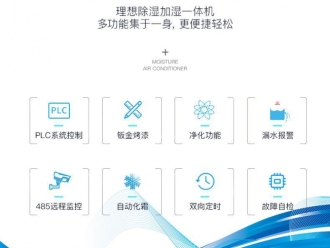 常見問題仙人掌都可以長出蘑菇，濕冷簡直是冬季一大隱患~