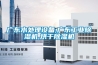 廣東水處理設(shè)備,廣東工業(yè)除濕機(jī),烘干除濕機(jī)